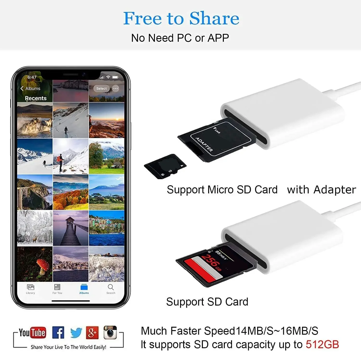 For Apple to SD Card Reader Camera Phone iPad iPhone 14 13 12 11 Pro Otg Max Mini XS XR X iPad