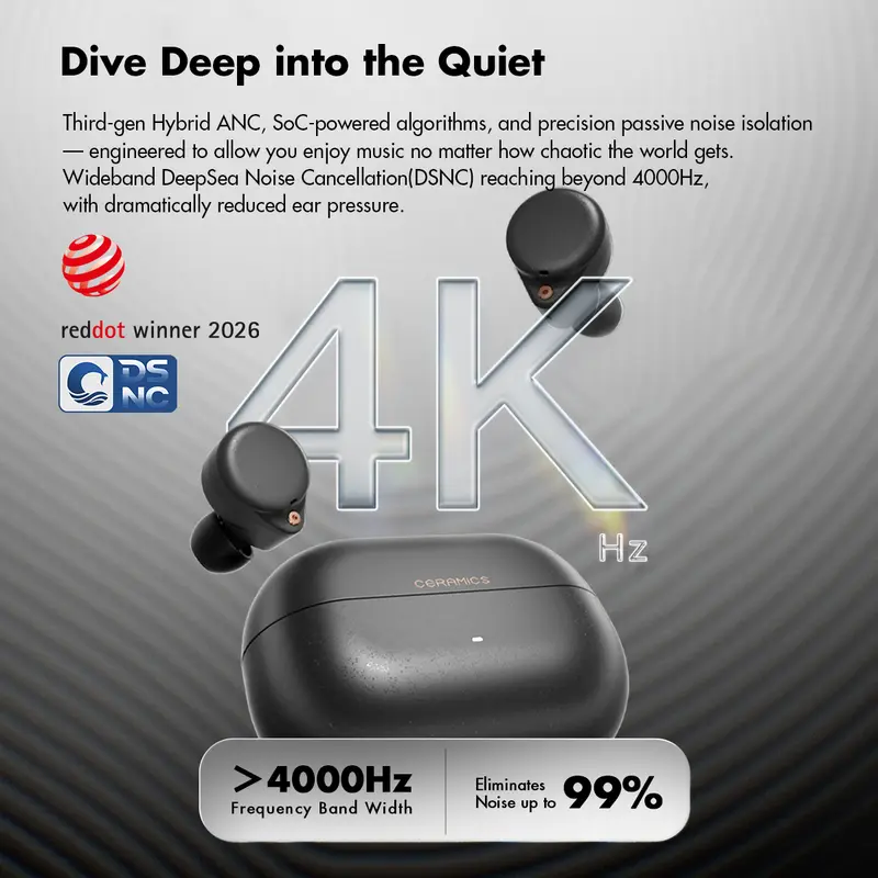 ROSESELSA  Ceramics Ultra TWS Earbuds, 99% ANC Earphones, Hi-Res LDAC\LHDC, IPX4, 40H Battery, 4 HD Mics, 54ms Gaming Dual Conne - Image 2