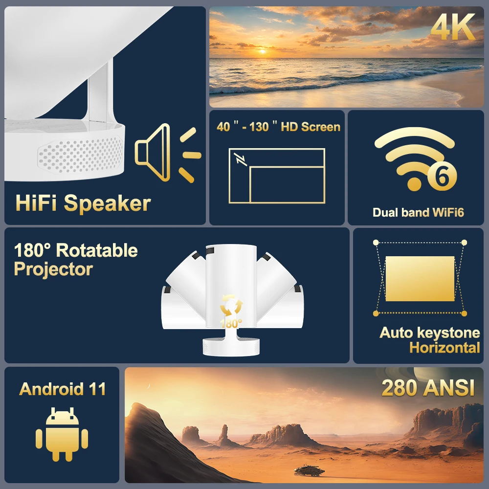 Projector HY300 PRO HiFi 4K Android 11 Wifi6 280ANSI Outdoor Portable Mini Projetor H713 BT5.0 1080P 1280*720P Cinema Projetors