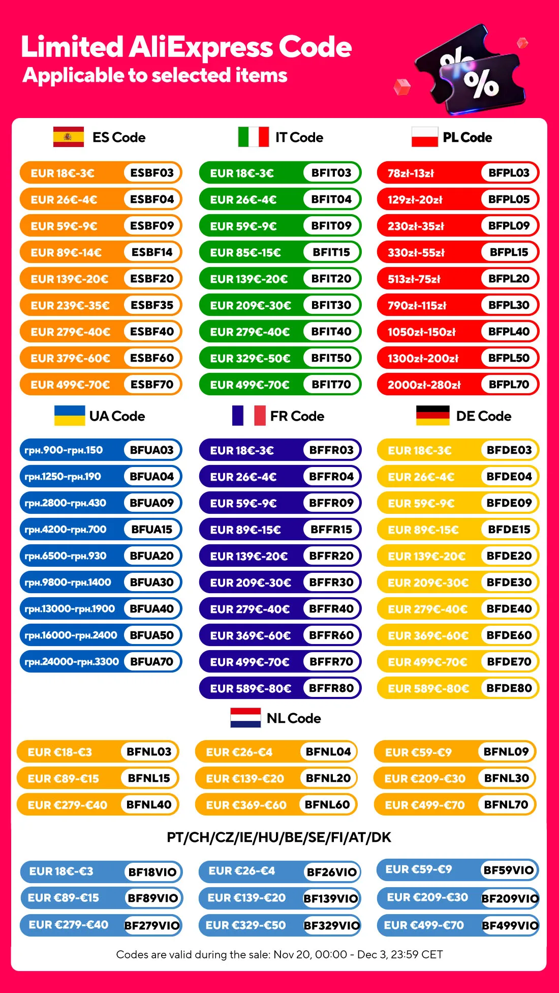 Sony WH-1000XM5 hörlurar framifrån