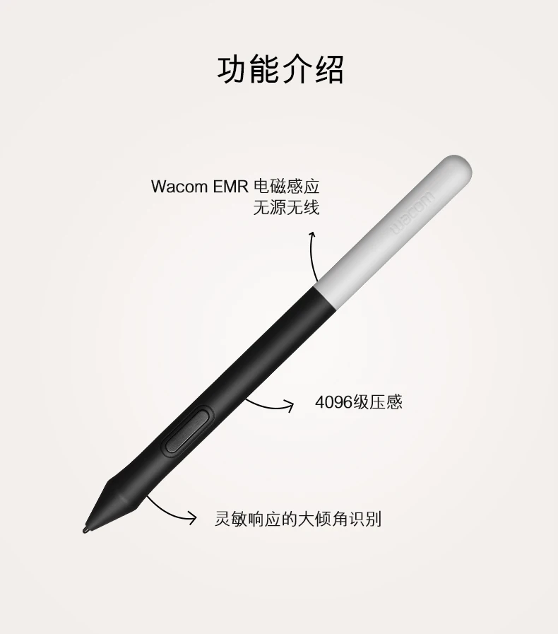 Emr Pen Retail Prices gbutaganskij.ru
