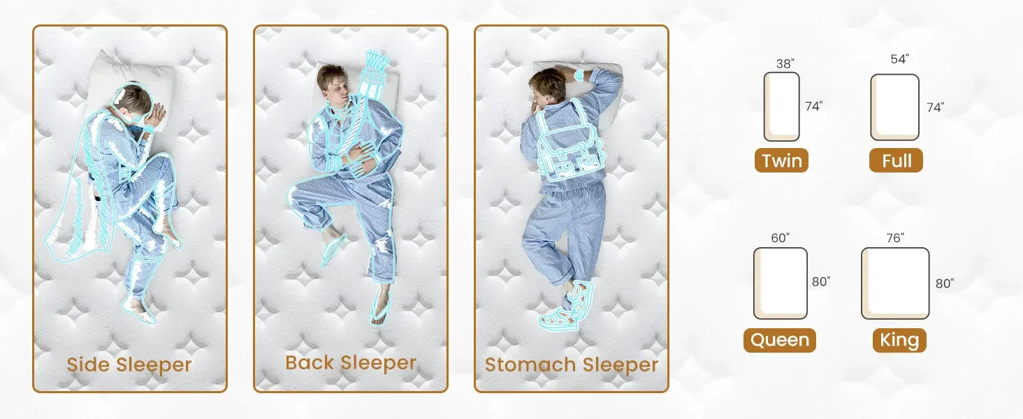 BedStory Hybrid Mattress