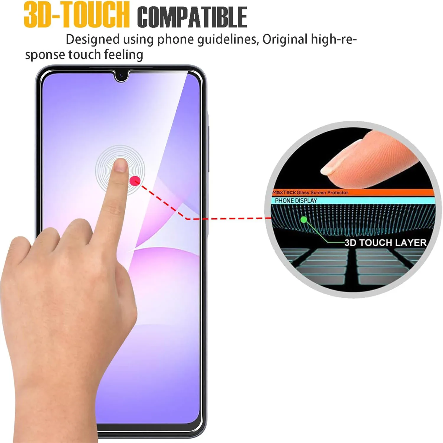 Premium Tempered Glass Screen Protector - 1/2/3/4 Pack