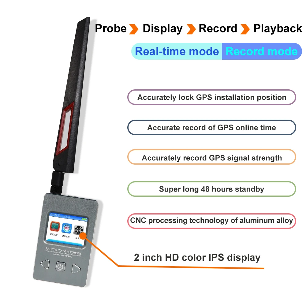 Professional GPS Tracker Finder Anti Spy Hidden Camera Mini Camera Spy GSM Wiretap Sound Signal Devices Detector