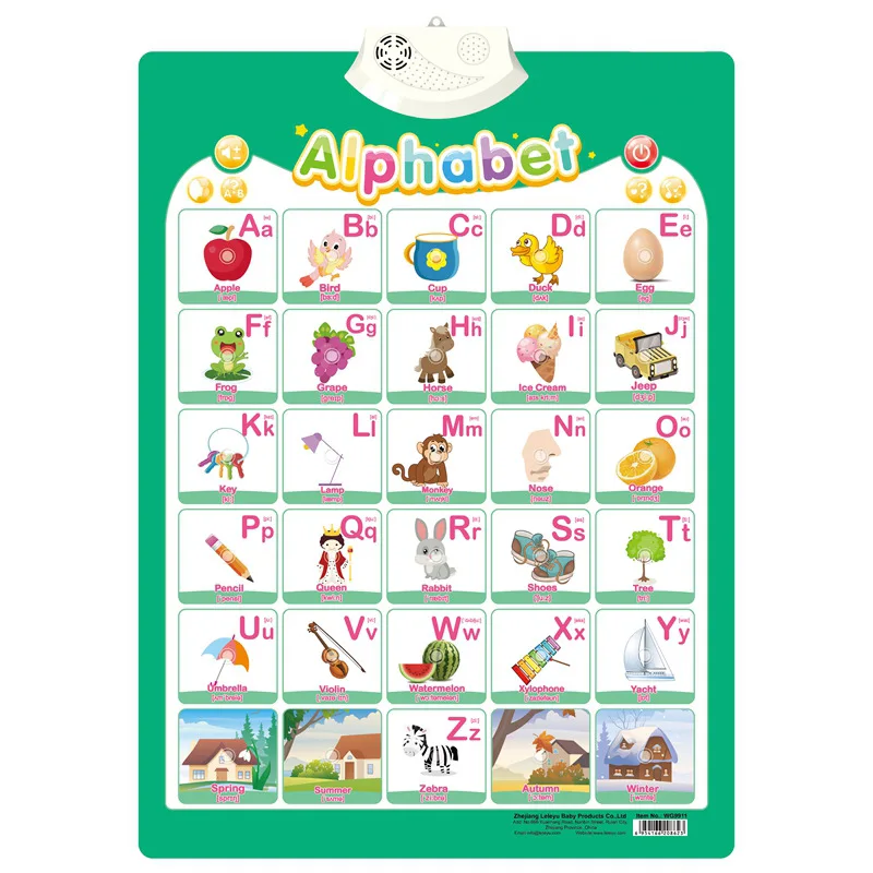 Jogos Educativos Infantis - Alfabeto, Números, Frutas, Verduras –  GosteiQuero