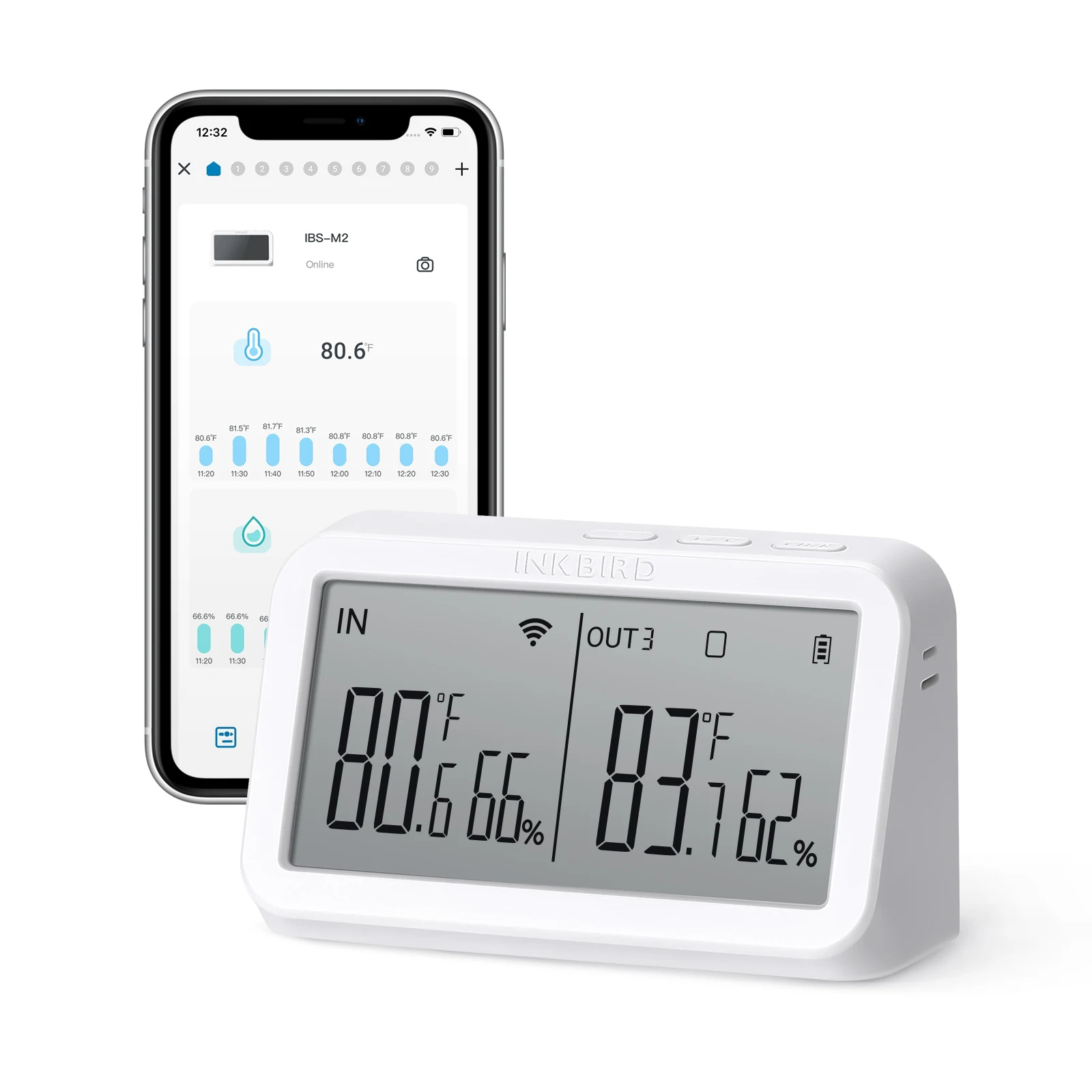 

INKBIRD IBS-M2 Wi-Fi Gateway with Temperature Humidity Sensor, Smart App Control, Large LCD Screen, Works with INKBIRD Wireless