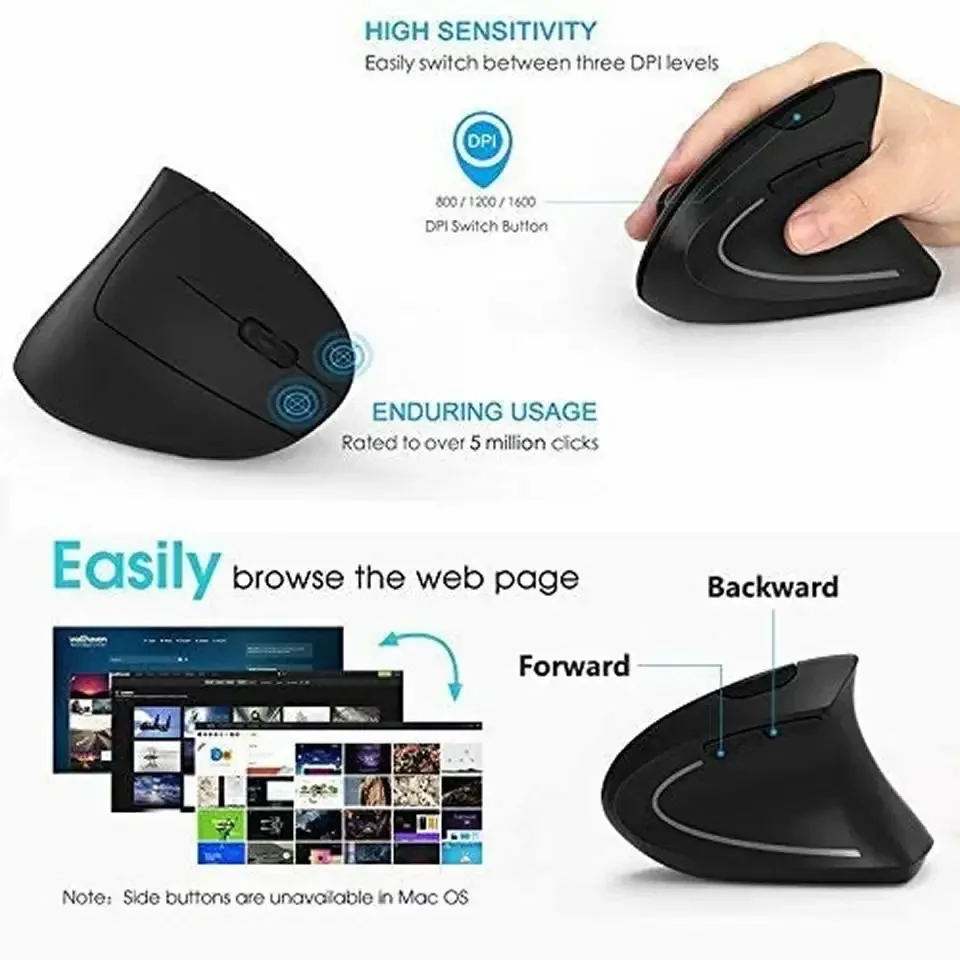 Wireless Ergonomic Gaming Mouse Rechargeable 2.4G Optical Computer PC Laptop Desktop USB