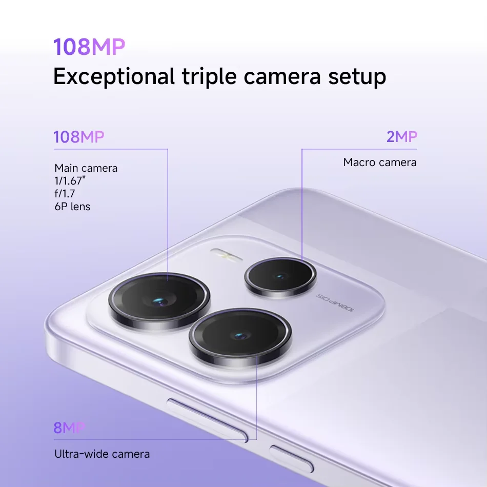 Xiaomi Redmi Note 14 5G Has A 6.67 Inches OLED, 120Hz Display With