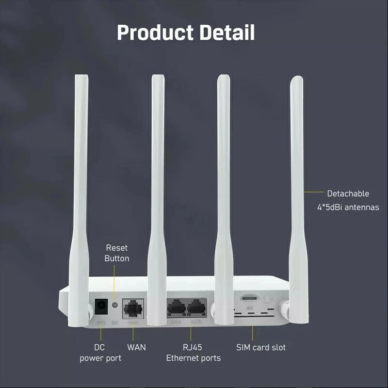 4G Router 1200Mbps LTE Wireless WiFi Dual-Band SIM Card Built-in CAT4 Modem Hotspot Internet Access 4 High Gain Antennas