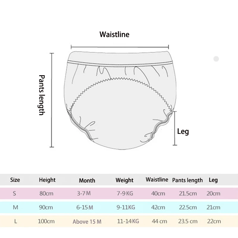 Baby Bare Cotton Cloth Diaper Unisex Reusable Infants Child Training Panties  Washable Underwear Nappies S M L