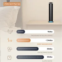 NAMASTE diffuseur d'huile essentielle intelligent Machine d'aromathérapie de bureau Machine d'aromathérapie à batterie Machine d'aromathérapie électrique à la maison 5