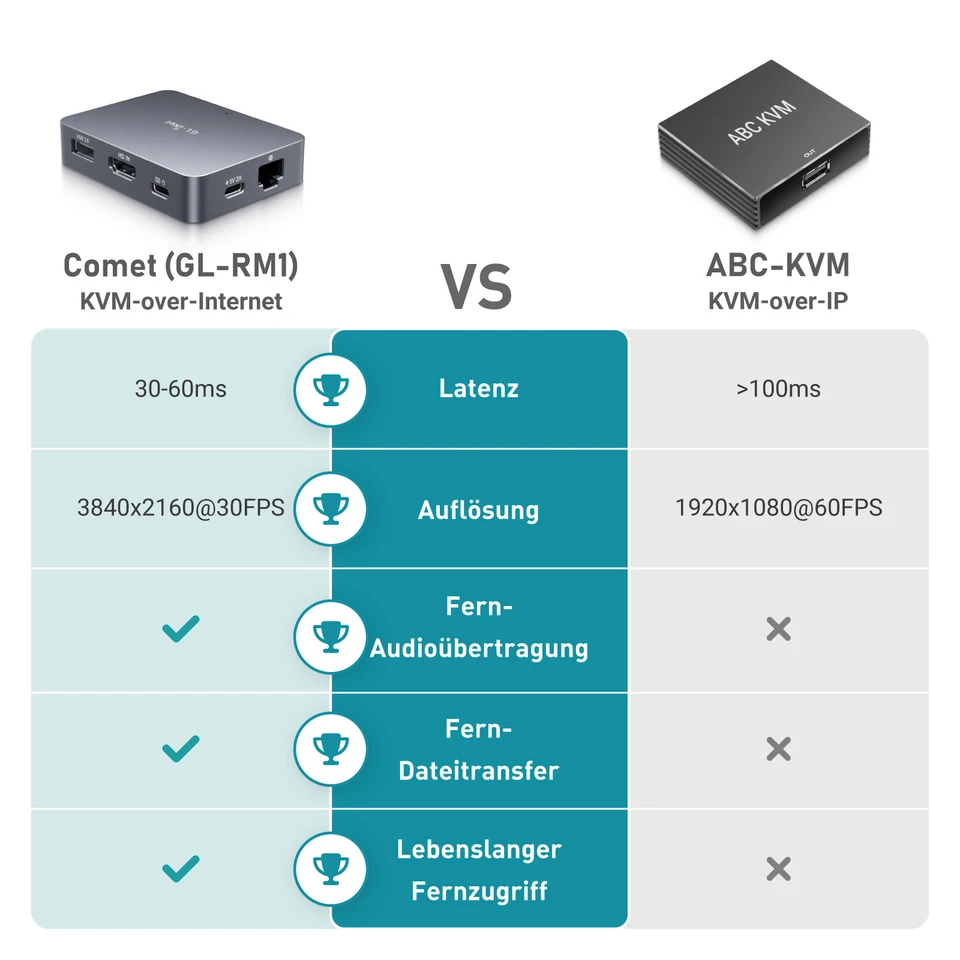 S319bfd6984f74fbbb495b3b6fec81