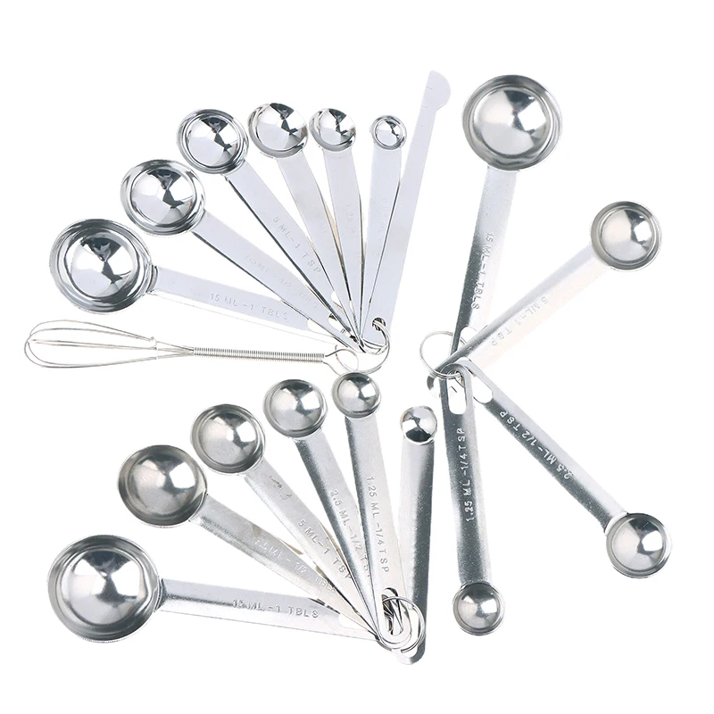 Stainless Measuring Set 5
