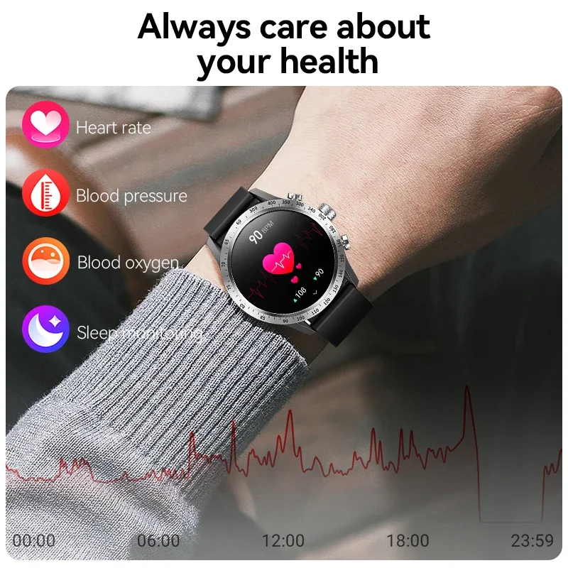  AMOLED ũ Ʈ ġ,  ȭ , ȭ ǰ ,    Ʈġ, 1.28 ġ