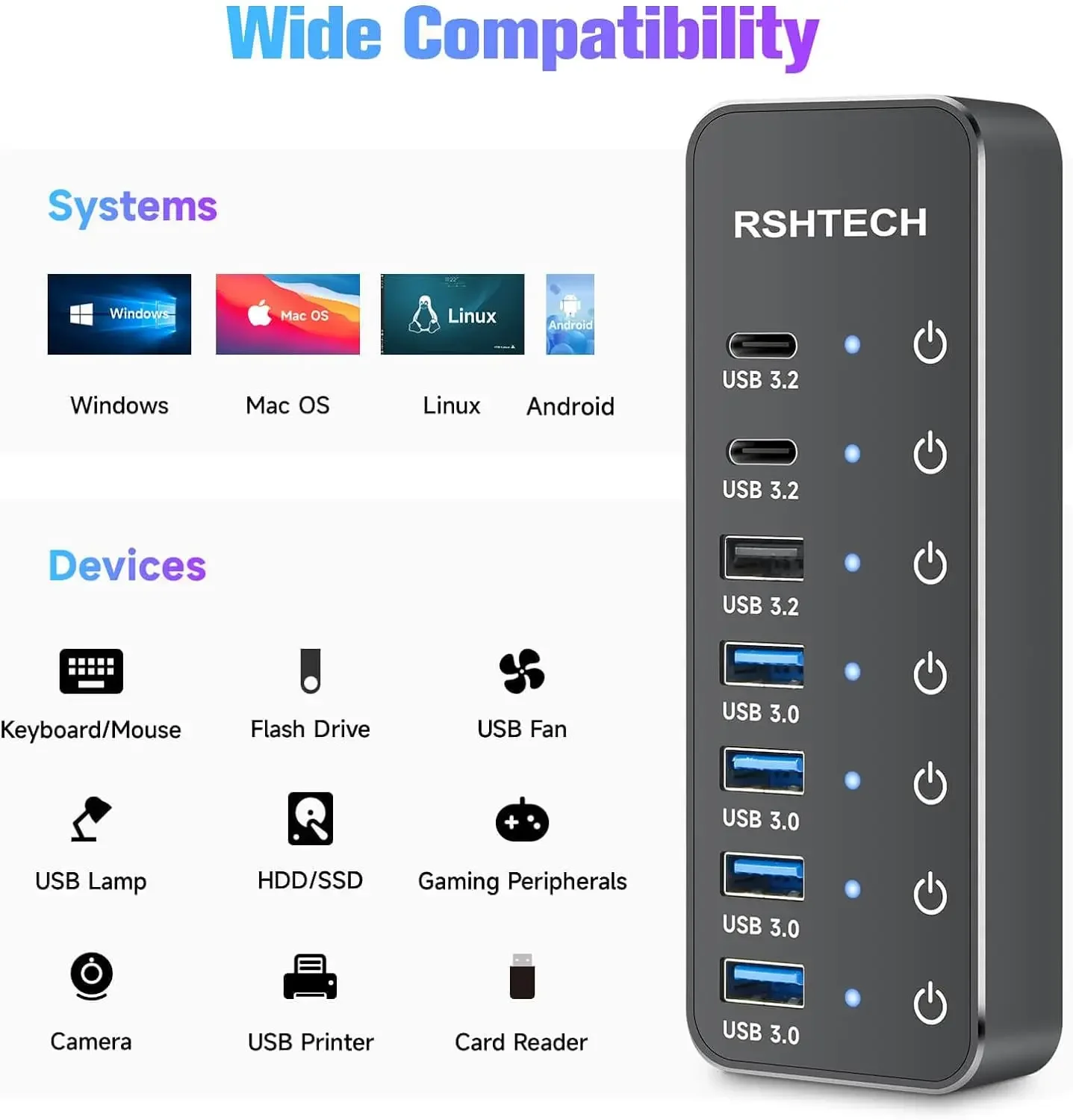 RSHTECH 7-Port Powered USB C Hub with 10Gbps USB-C 3.2 Ports Individual Touch Switches 5V/3A Power Adapter Laptop USB Splitter 6