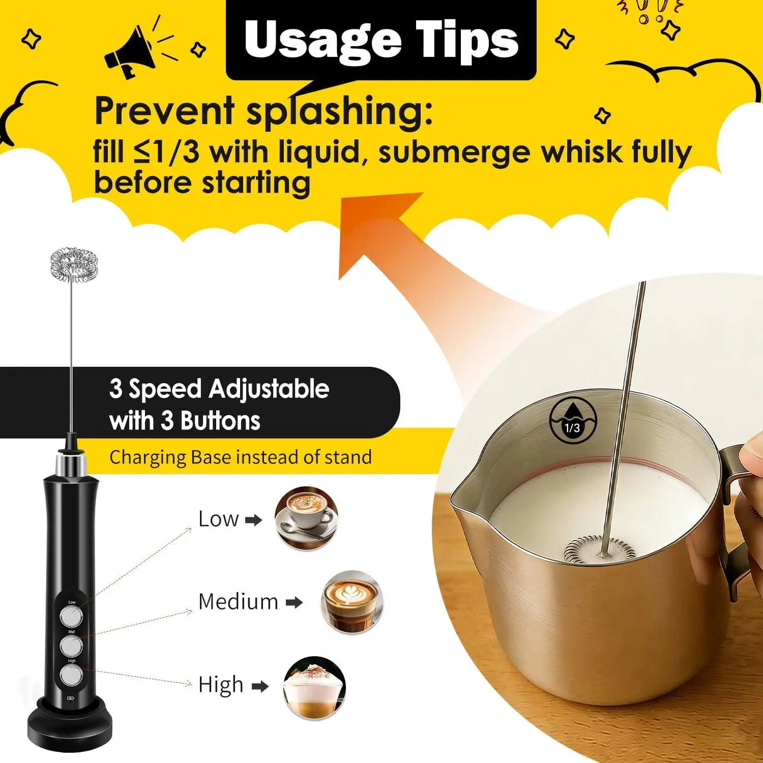 Rechargeable Milk Frother Handheld with 3 Detachable Stainless Steel Whisks, 3 Speed Adjustable Electric Whisk Foam Maker, 4