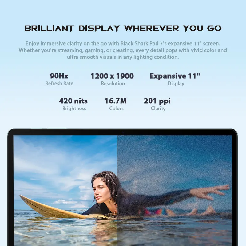 블랙샤크 패드 7 4G LTE/WIFI 글로벌 버전 태블릿 PC 11인치 FHD 디스플레이 내장 MTK 8786 7700mAh 18W 충전 안드로이드 15