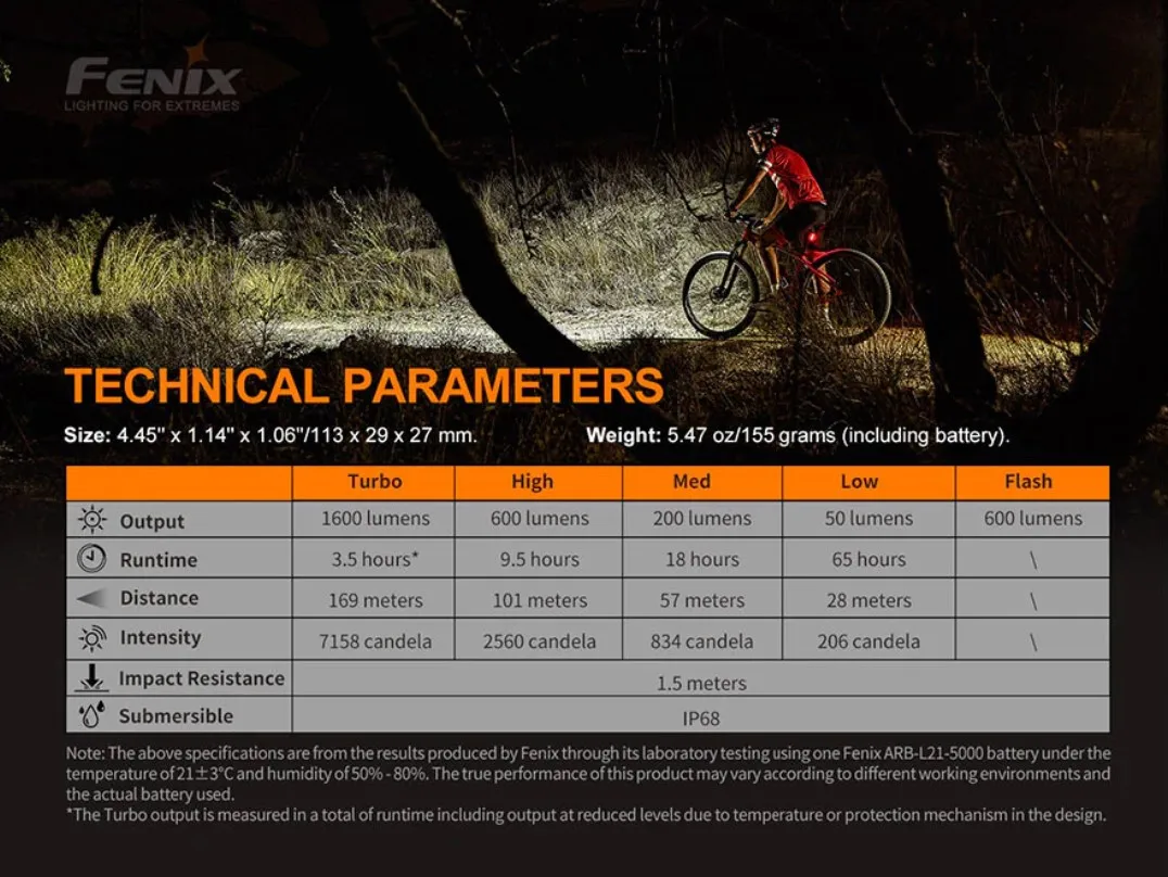 Fenix BC26R 자전거 라이트 ? 충전식, 전면 라이딩 라이트, 퀵 릴리스 산악 자전거 라이트
