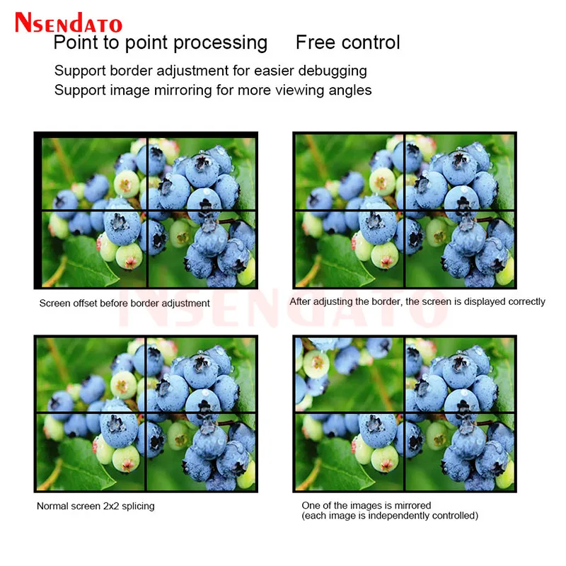 4K 60hz 2x2 Point to Point Multi-screen HDMI Splicer Box With HDMI Media Player For U Disk  vertical horizontal Screen Splicer