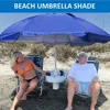 The Floating Pool Umbrella provides the perfect shade canopy! The floating table has 6 cup holders for your drinks! 3