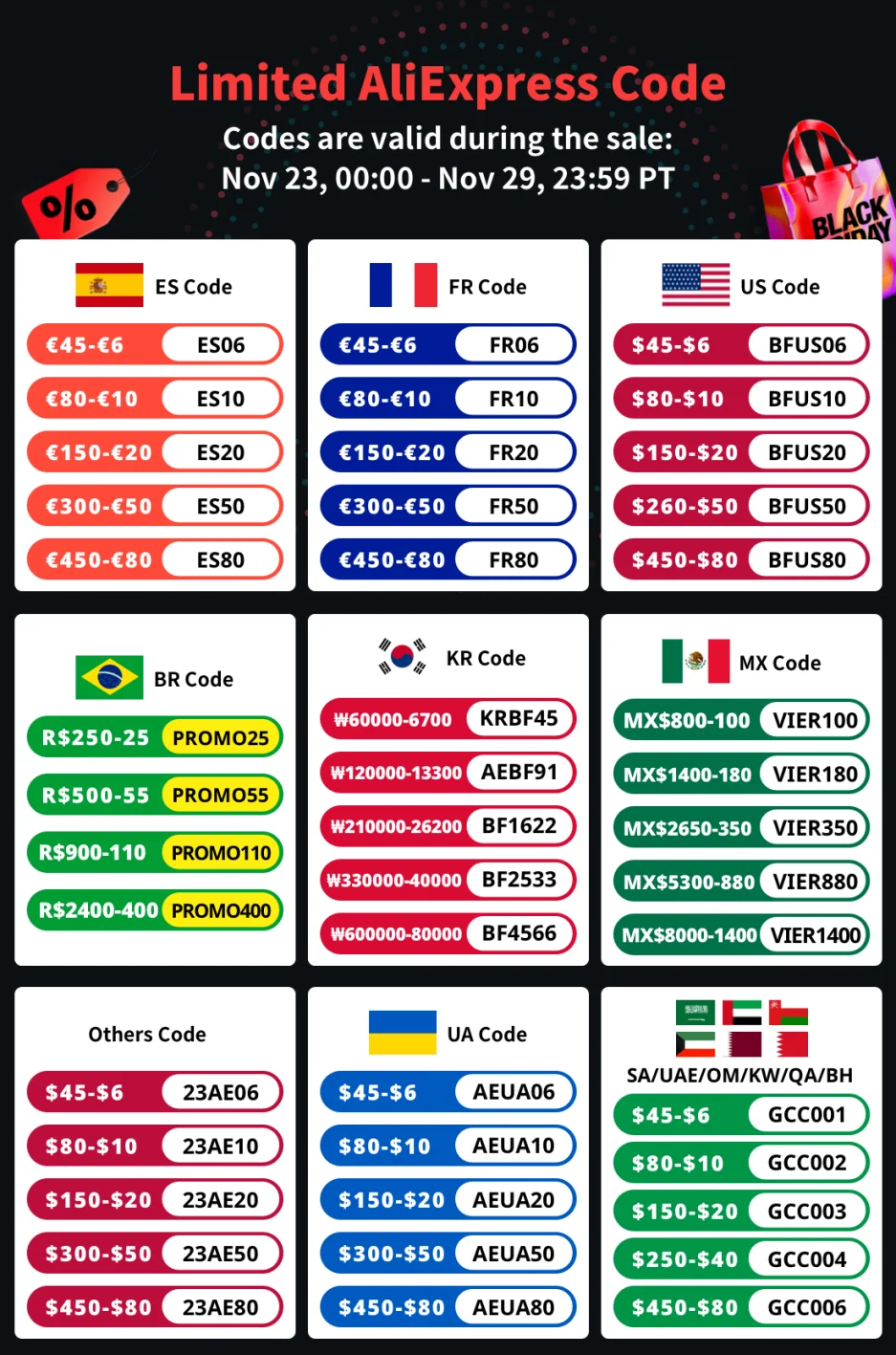 segurança e proteção