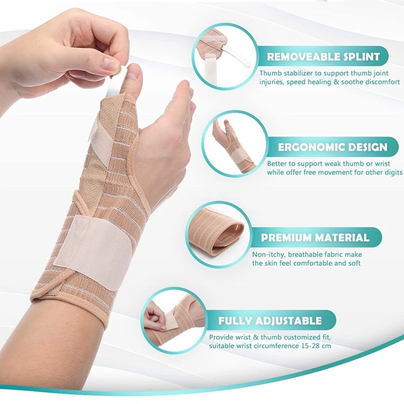 Breathable Wrist Thumb Support Brace for Men Women Adjustable Metal Splint Thumb Brace for Tendonitis Sprains Carpal Tunnel Pain 3