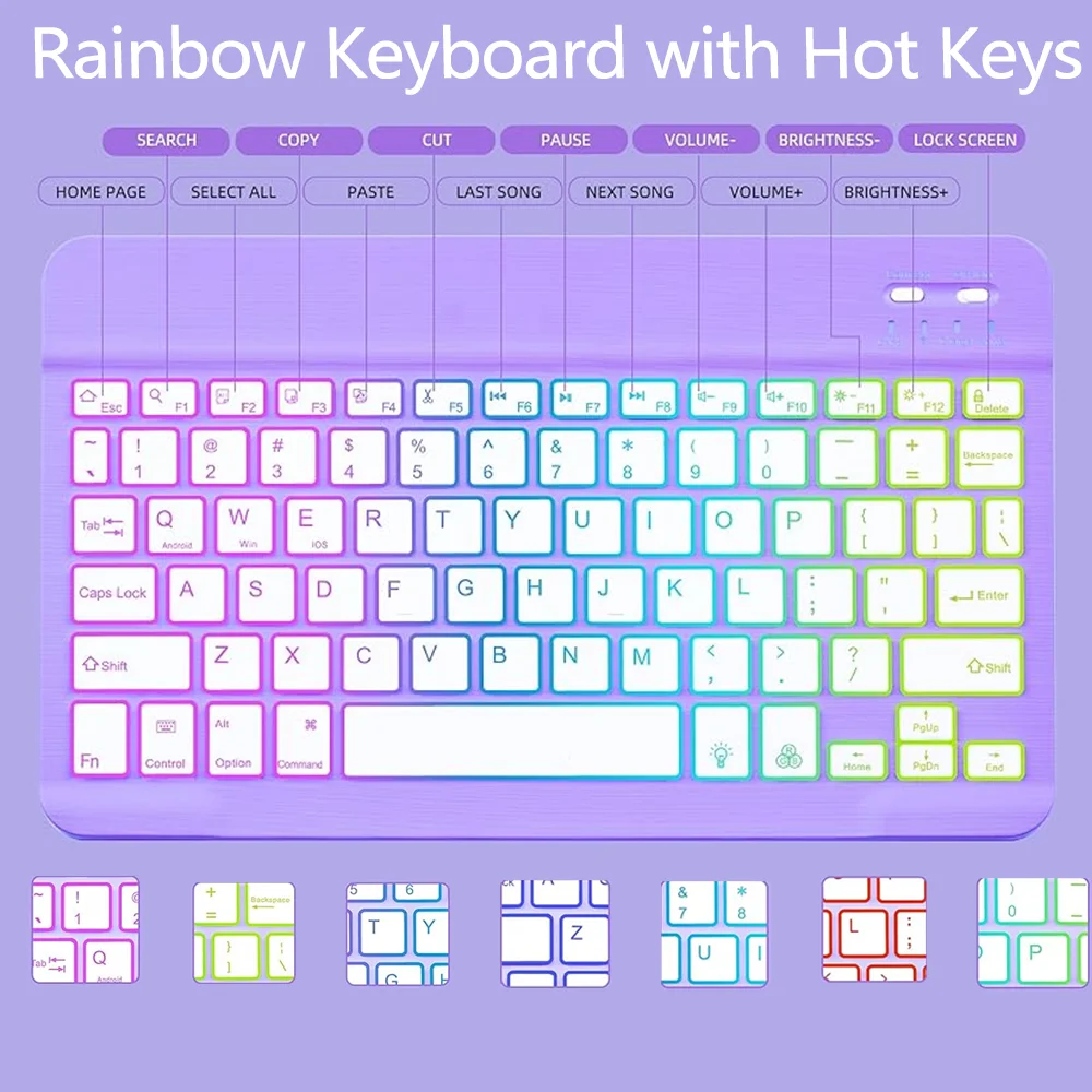 360-Degree Rotating Keyboard Case with Mouse