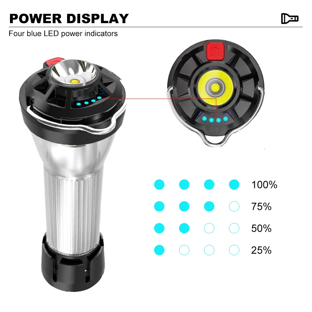 3000mAh Camping Lantern 5 Lighting Modes