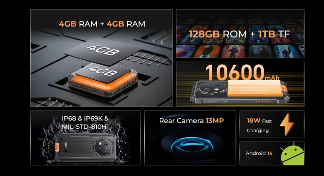 2025 OUKITEL WP28S, CPU T606 120Hz 6.52 inches, 18W Fast Charge