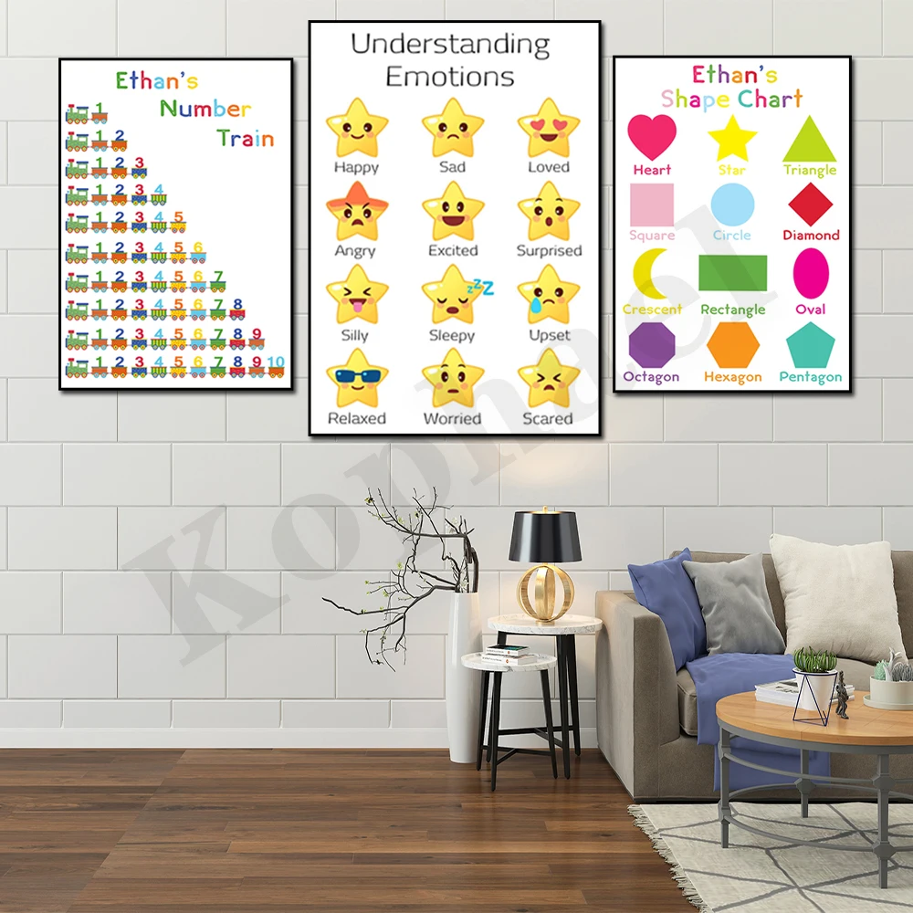 Grafici Di Forma Personalizzati Per Bambini Mappe Meteorologiche Mappe Dell'Umore Grafici Settimanali Sistemi Solari Treni Digitali Poster Per La Deco