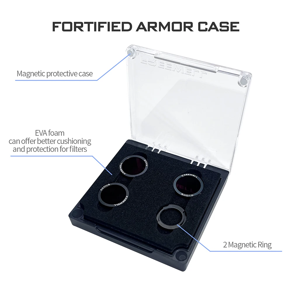 Magnetic ND Filters Set for DJI Neo Drones