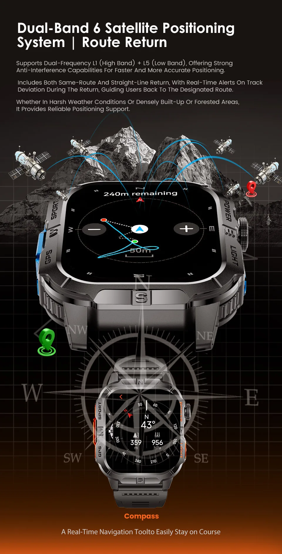 Professionelle Outdoor Gps Smartwatch Mit Kompass Und Bluetooth_voghion.com