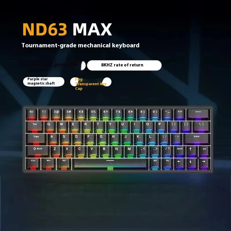 ND63 MAX BLACK