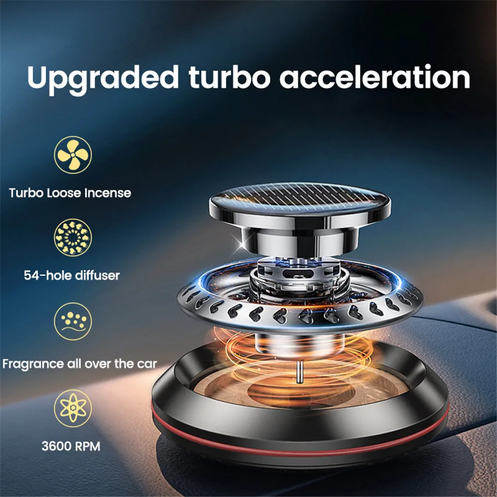 �ڵ��� ����ũ�� ���̺� ���� ���� �ⱸ, ���� ������ ����, ���� ������, ���� ����, �ڵ��� ���� ���� ����