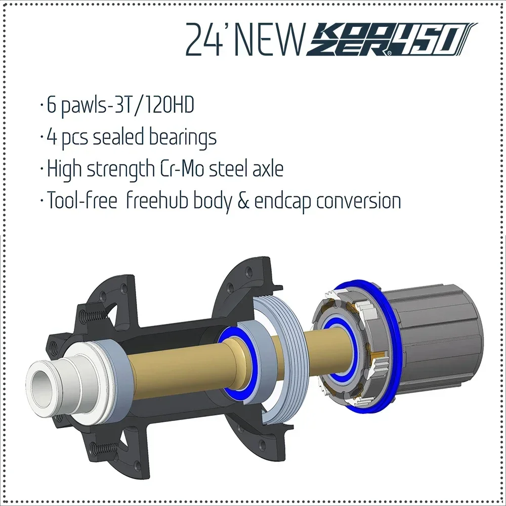 KHRIZ HUB KOOZER 450 Boost Cube 32 Holes MTB 12x148 Rear Hub Thru Axle