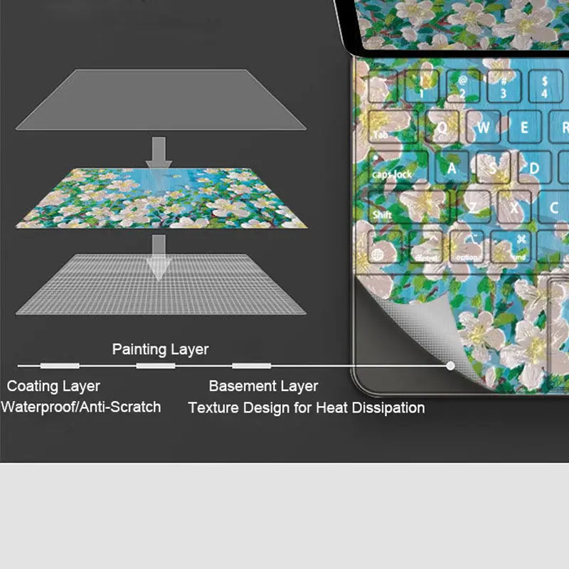 Adesivo de Decalque Impresso Pré-cortado Pele Faça Você Mesmo Anti-risco para Lenovo Ideapad Gaming 2023 15iah7 15arh7 15ihu6 15ach6 16 - Imagem 3