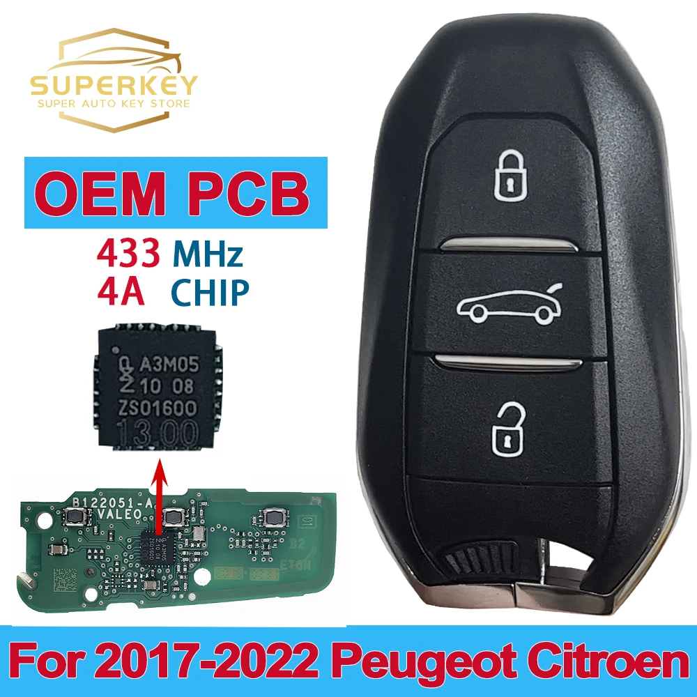 Key Citroen: The Ultimate Guide to Choosing the Right Remote Key for ...