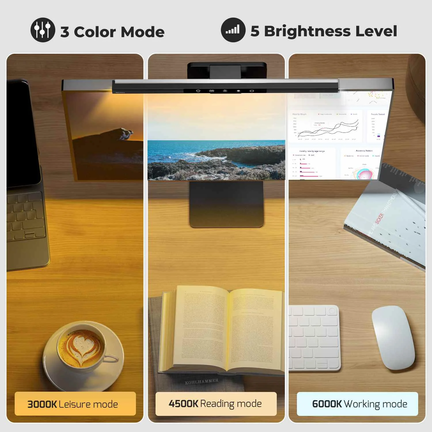 Blitzmax-lâmpada do Monitor do Computador Barra Clara do Rgb Cor Ajustável 5v 2a para a Casa e o Escritório - Imagem 3