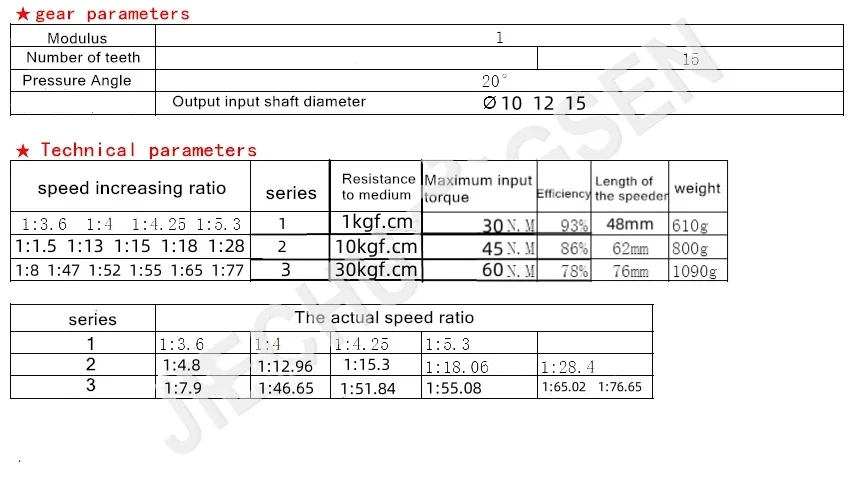 Description Picture 4 of itemPLS56  56MM Double Shaft Planet Speed Increaser Can Be Used as a Reducer 1:3.6/ 1:4 /1:4.25 Gearbox