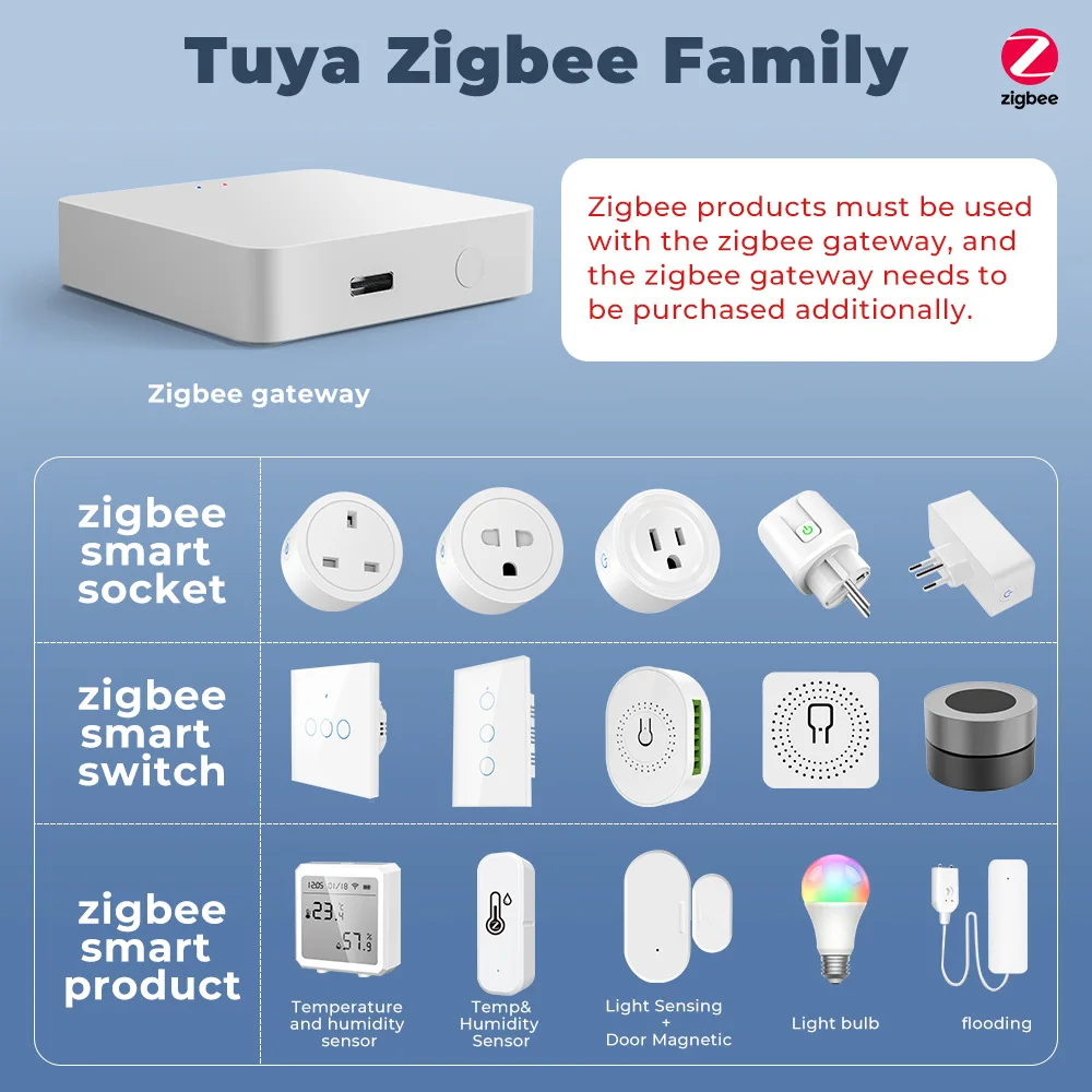 Tuya Zigbee / WiFi MiNi Smart Switch With Power Monitor 16A 2-way Control Timer Breaker Relay Work With Alexa Google Home Alice