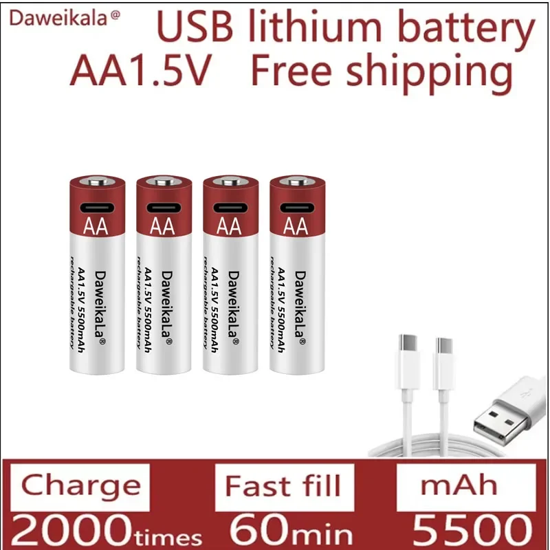 dsc-products