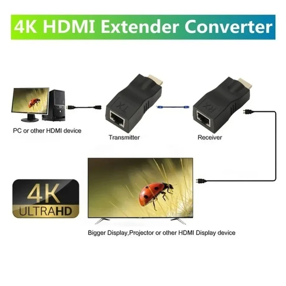 HDMI 호환 RJ45 연장기 HDMI 호환 연장기 RJ45 30M 연장기 - Cat 5e/6 네트워크 LAN 이더넷 어댑터를 통한 RJ45