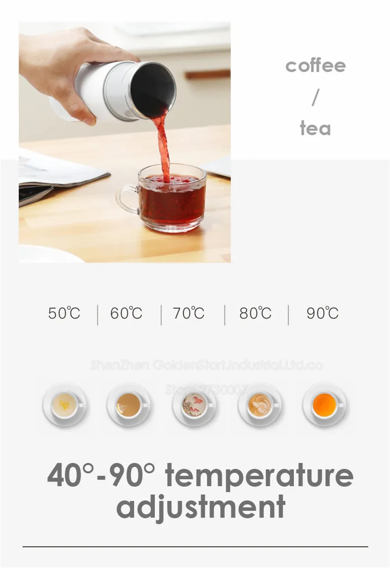 Description Picture 5 of itemTravel Electric Kettle Portable Small Mini Tea Coffee Kettle Water Boiler, Water Heater Steel & Auto Shut-Off & Boil Dry Protect