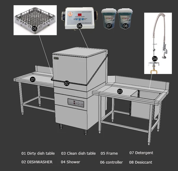 380V Commercial Stainless Steel Kitchen Hotel Restaurant Clean Dirty Electric Uncovery Automatic Dishwasher Equipment 3