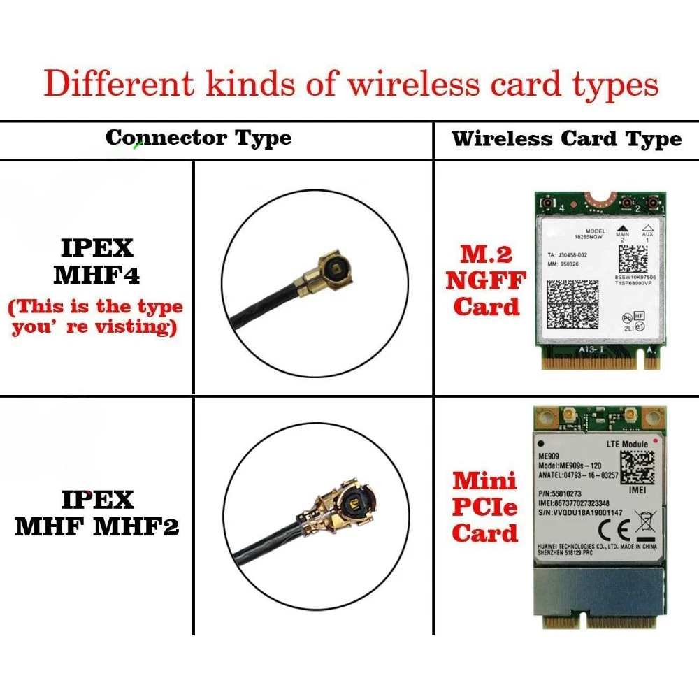2.4GHz 5.8GHz Dual Band WiFi Antenna PCB Internal Antennas with 12cm Cable For M.2 7265 8265 9260 9560 AX200 Card 2pcs