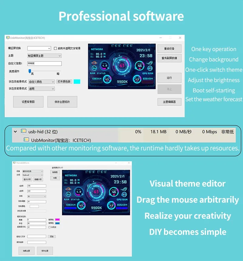 USB, CPU, GPU, RAM, Monitor HDD com