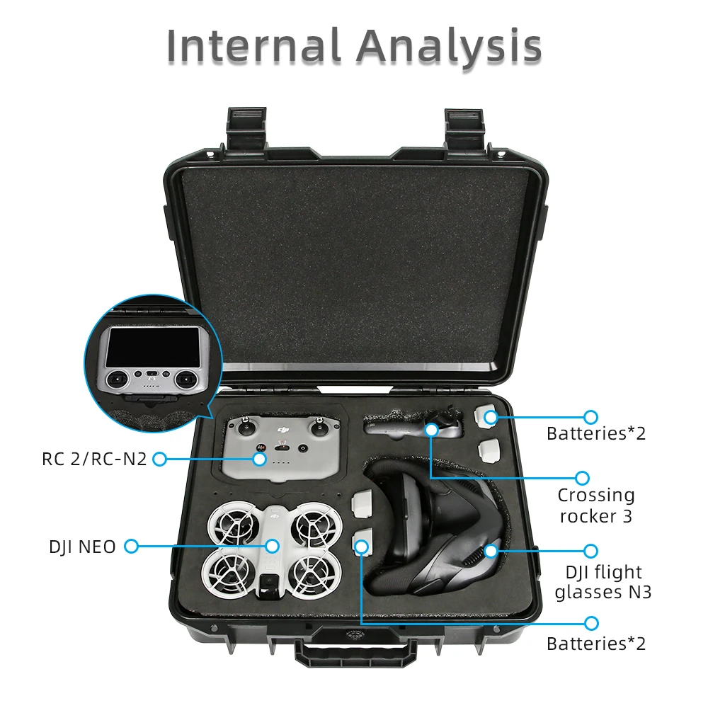 Description Picture 6 of itemRCSTQ For DJI Neo Goggles N3 Somatosensory Flight Combo Explosion-proof Case, NEO FPV/ Joystick Protector Box, RCN3 suitcase
