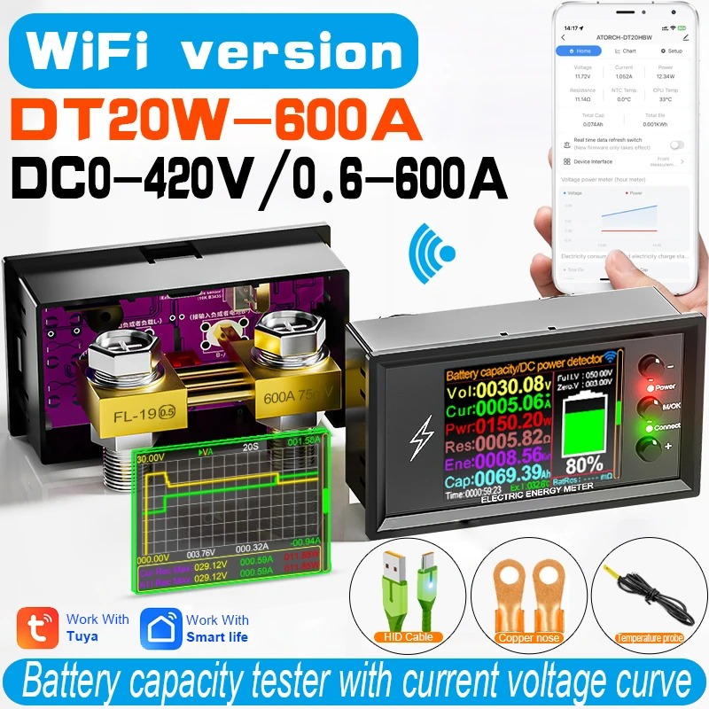 Misuratore di Potenza Multi USB, Misuratore di Corrente USB C Tester di Potenza DC4-30V Rilevatore di Corrente di Tensione di capacità Digitale