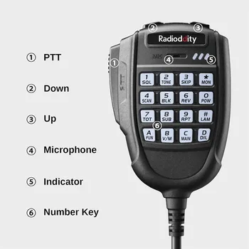 20W Long Range GMRS Mobile Radio for Vehicle, 500 Channels, VOX, Display Sync, Cigarette Lighter Plug, Off Road 4x4 4