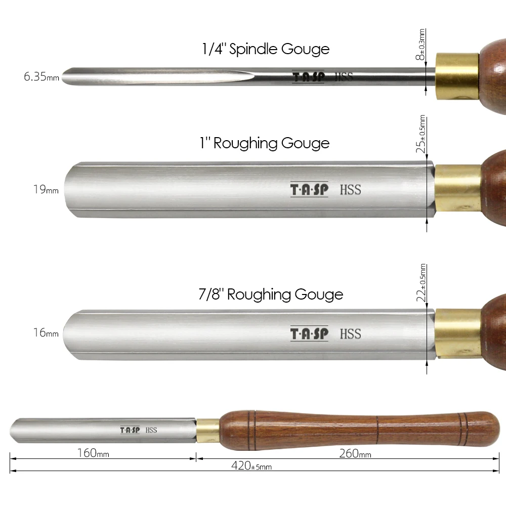 TASP HSS roughing Guzsaly Falc Esztergályoz szerszámok 25 & 22mm woodworking Fordulás Véső vel Vízbe öl nyelű számára Esztergapad